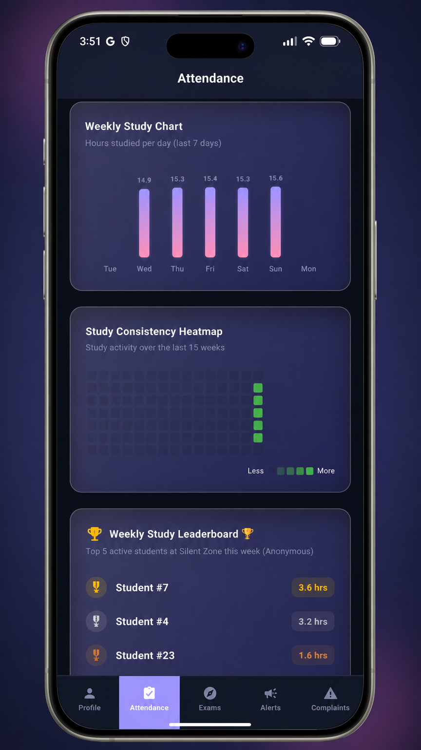 Attendance Logs